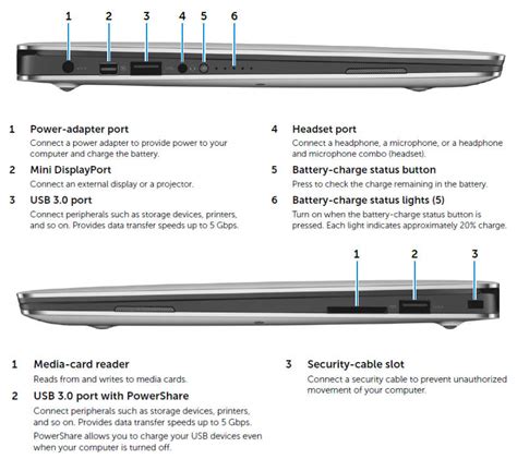 xps 13 smart card reader|xps 13 9343 specs.